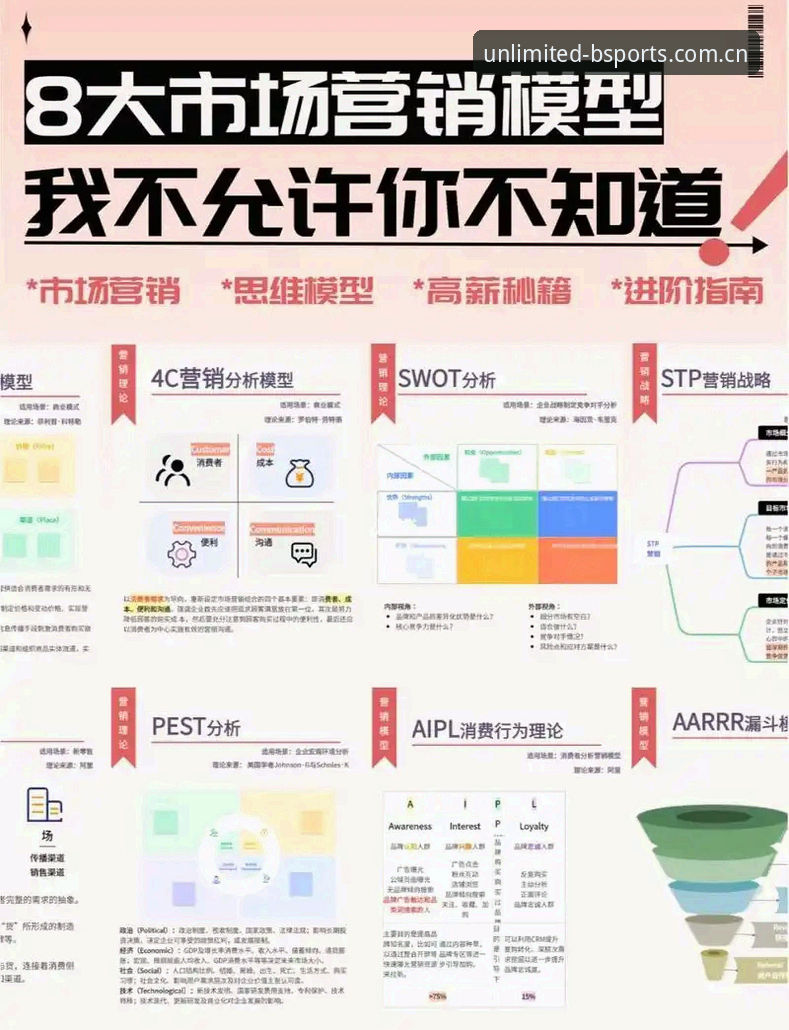 CS:GO皮肤交易推荐 GO皮肤交易推荐深度分析:从市场数据到实战策略的全面解析